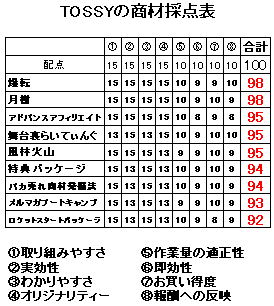採点表3.GIF